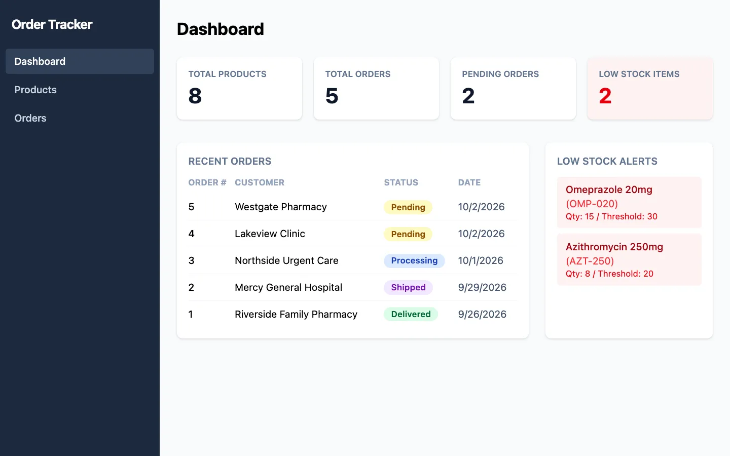 Inventory & Order Tracker