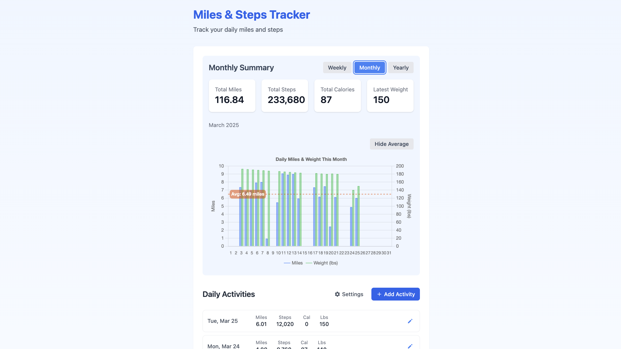 Miles & Steps Tracker - Project Screenshot